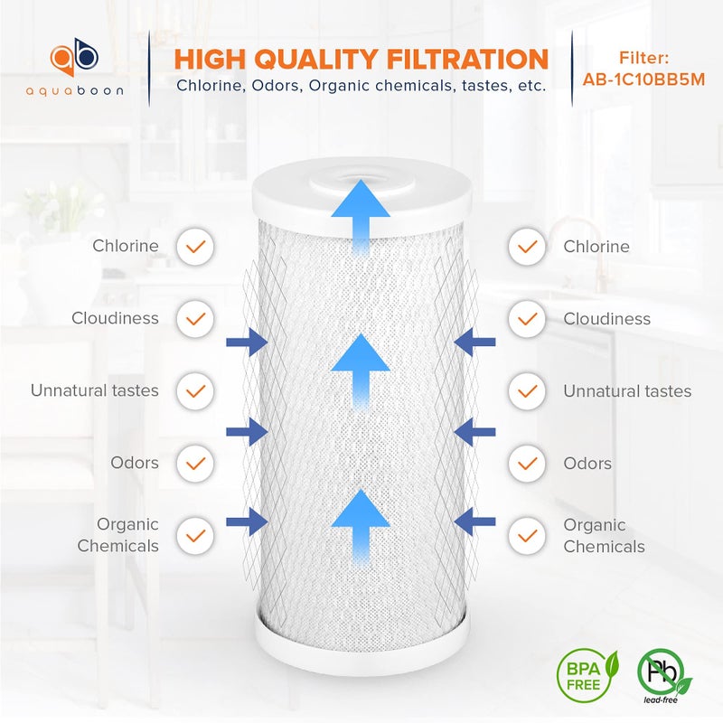 Aquaboon 5 Micron 10 x 4.5 Whole House Water Filters Cartridges Replacement Set of Carbon & Sediment Filters Compatible with FXHTC, DGD-5005, 2 Pack - Image 4